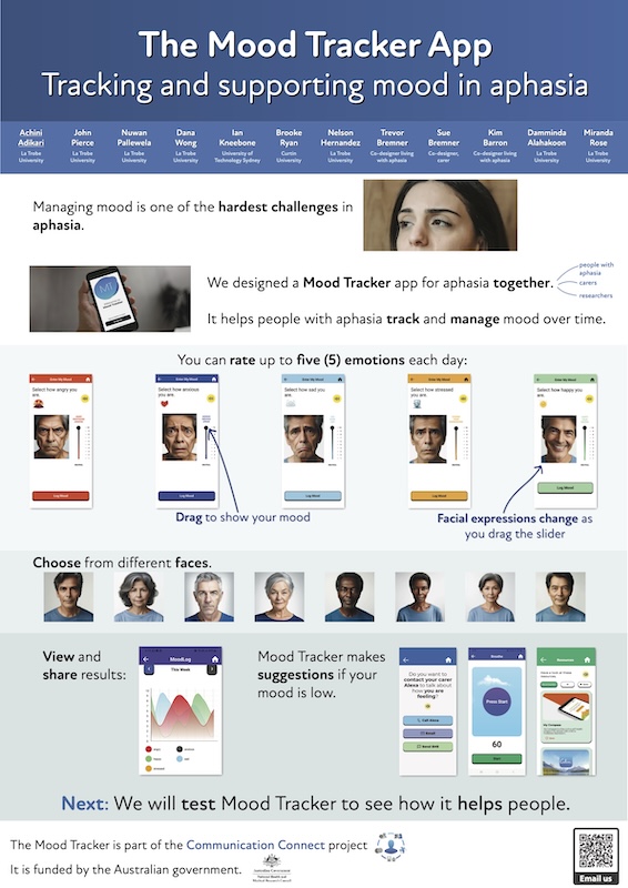 poster thumbnail for mood tracker